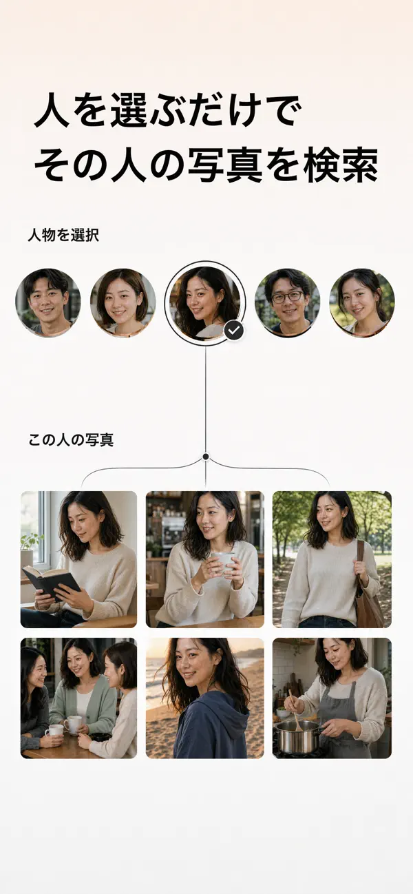 Styart のスクリーンショット